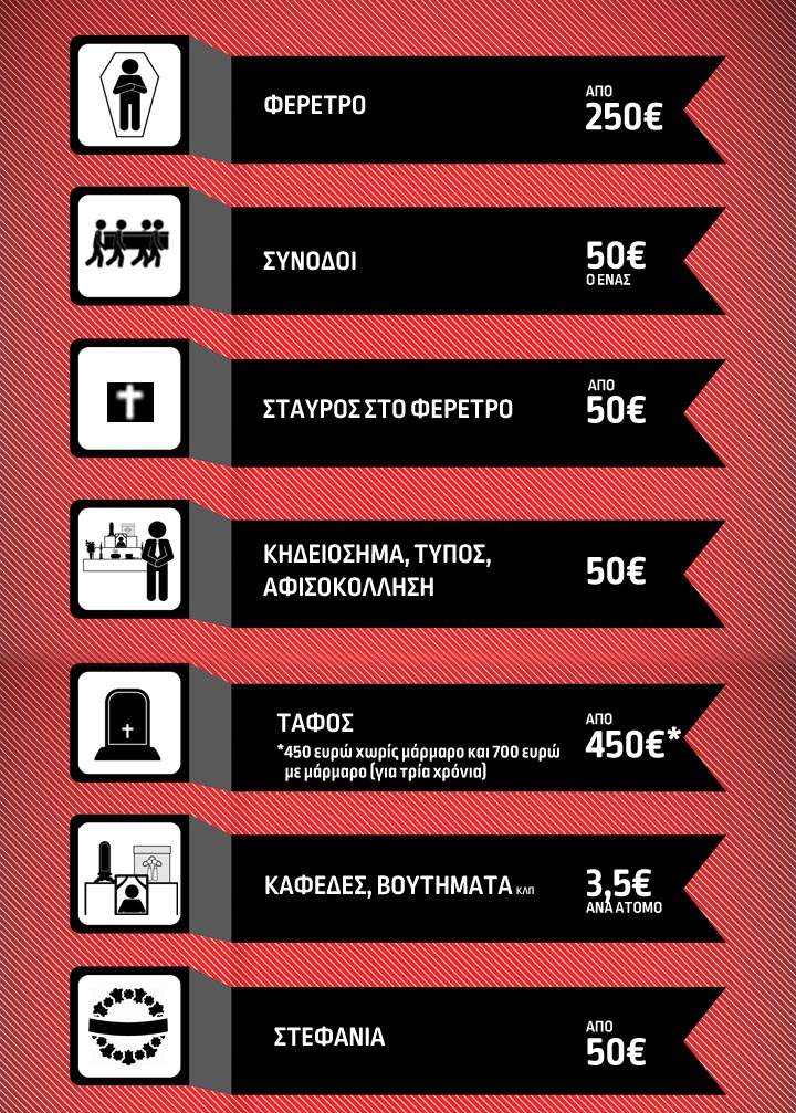 kideia-kostos-timokatalogos1