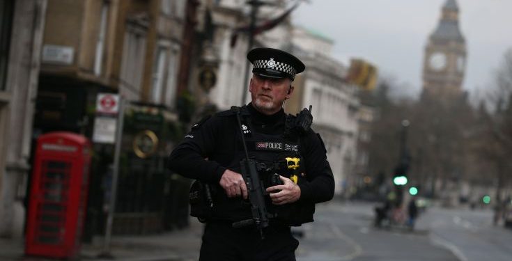londino-police