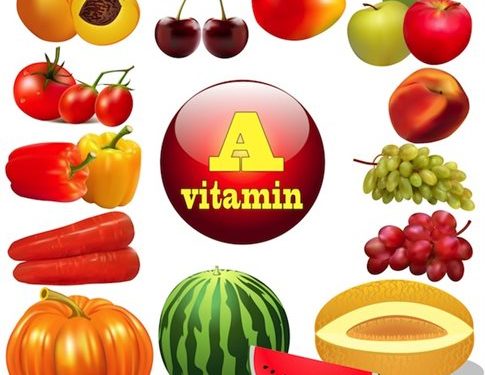 vitamini-a