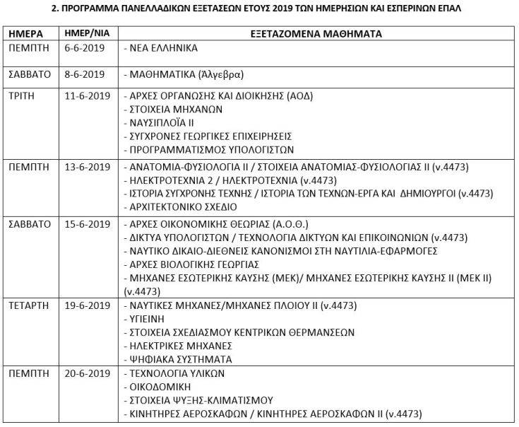 panellhnies-programma2