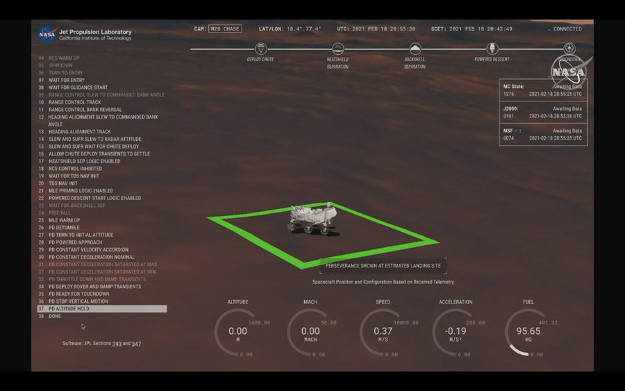 NASA Perseverance Rover Landing Day