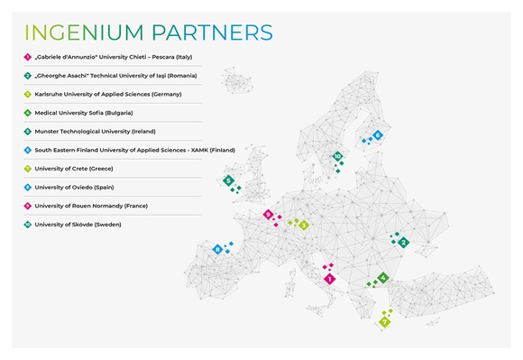ingenium-partners