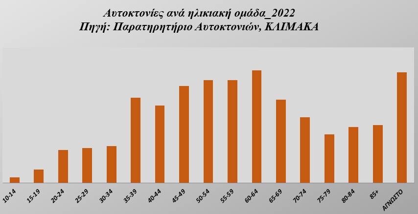 klimaka1