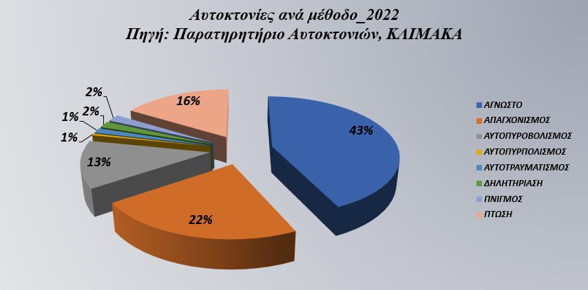 klimaka2