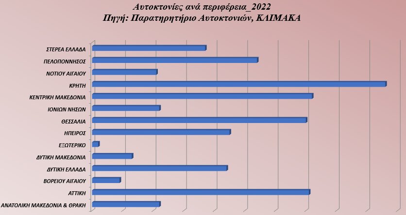 klimaka3