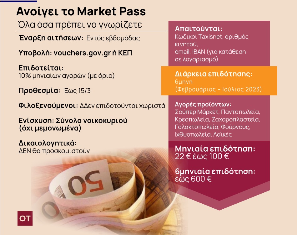 17_02_ot_market_pass1