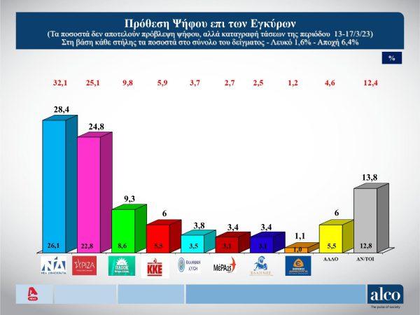 prothesi-1-600x450