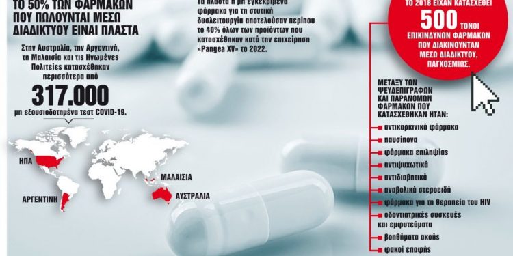 plasta-farmaka-internet-1024x542-1024x542