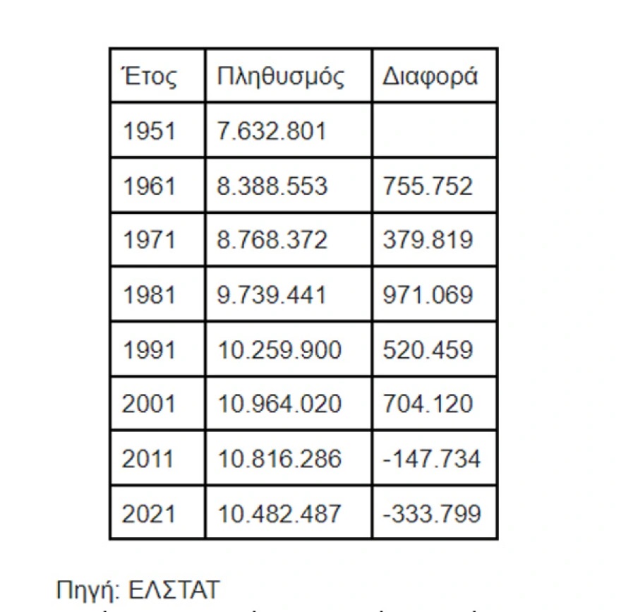 pinakas_4