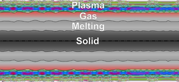 plasma-gas-melting-solid