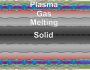 plasma-gas-melting-solid