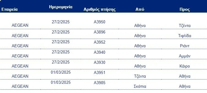 aegean_akirosi