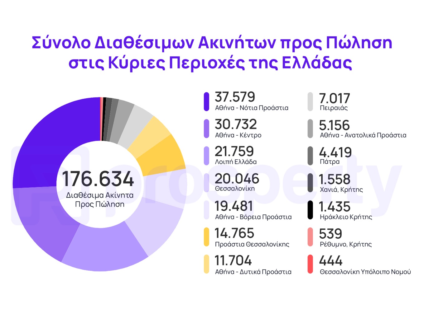 diagramma_050225__1a
