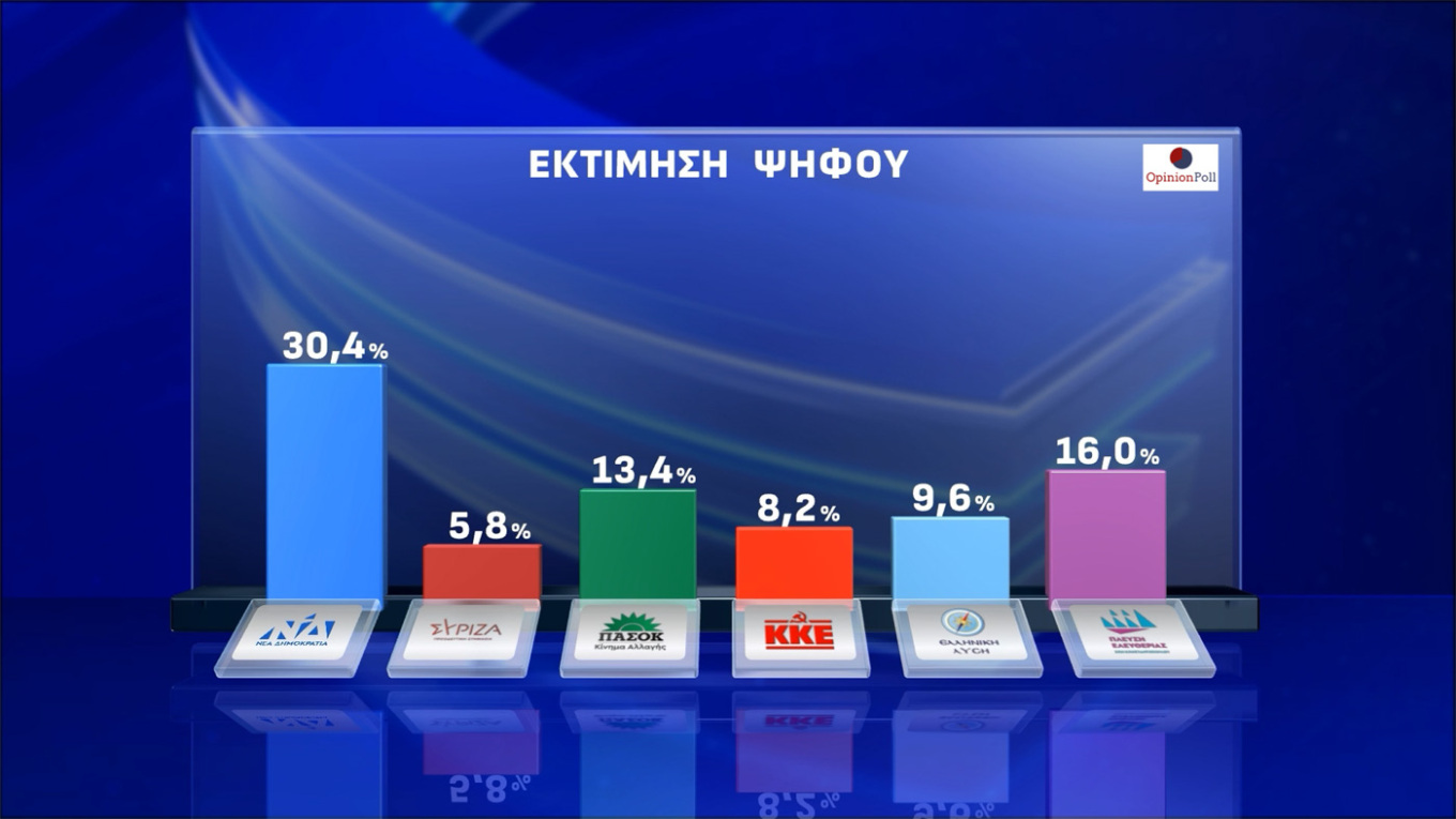 action24-statistics-12