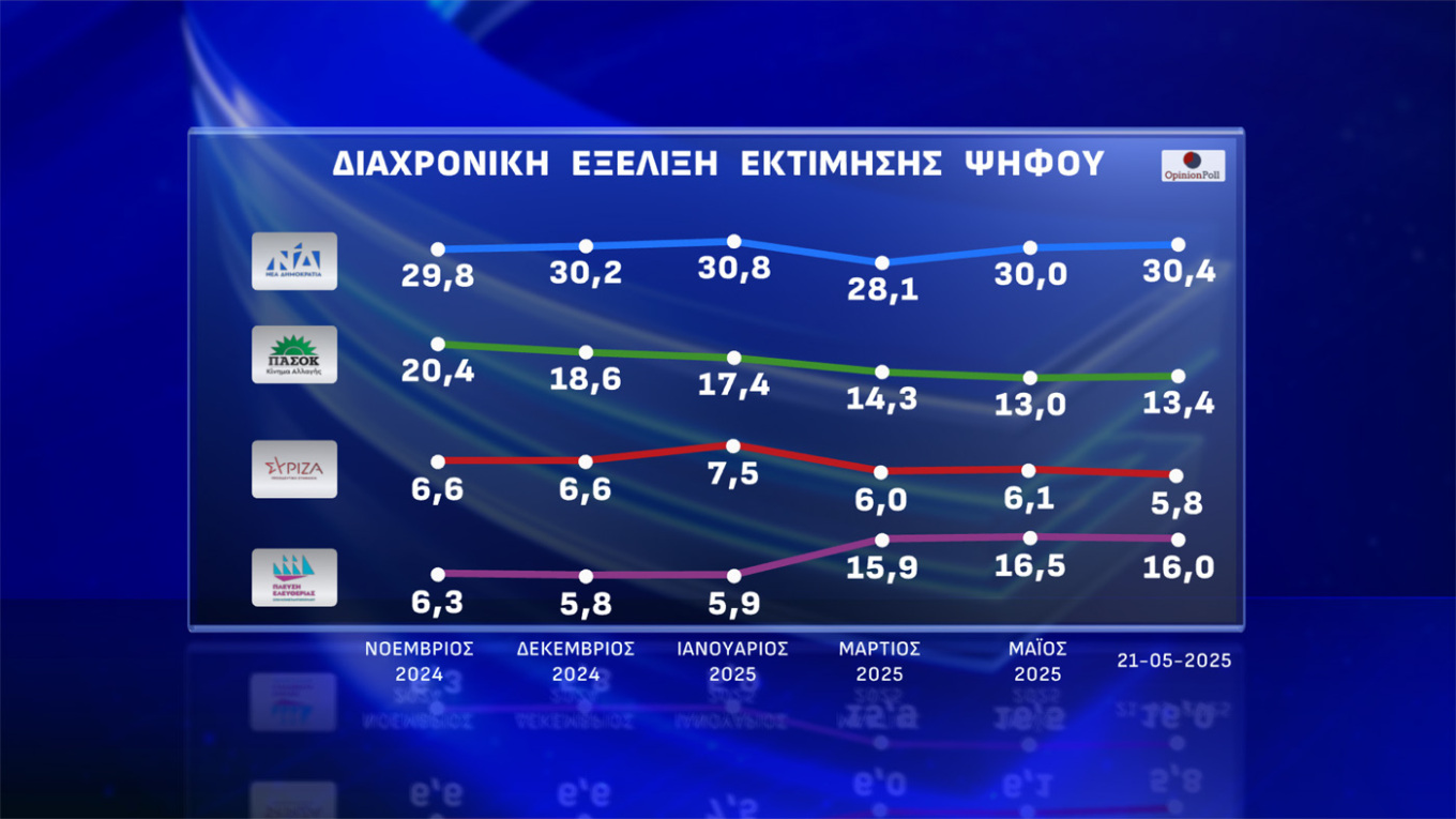 action24-statistics-14