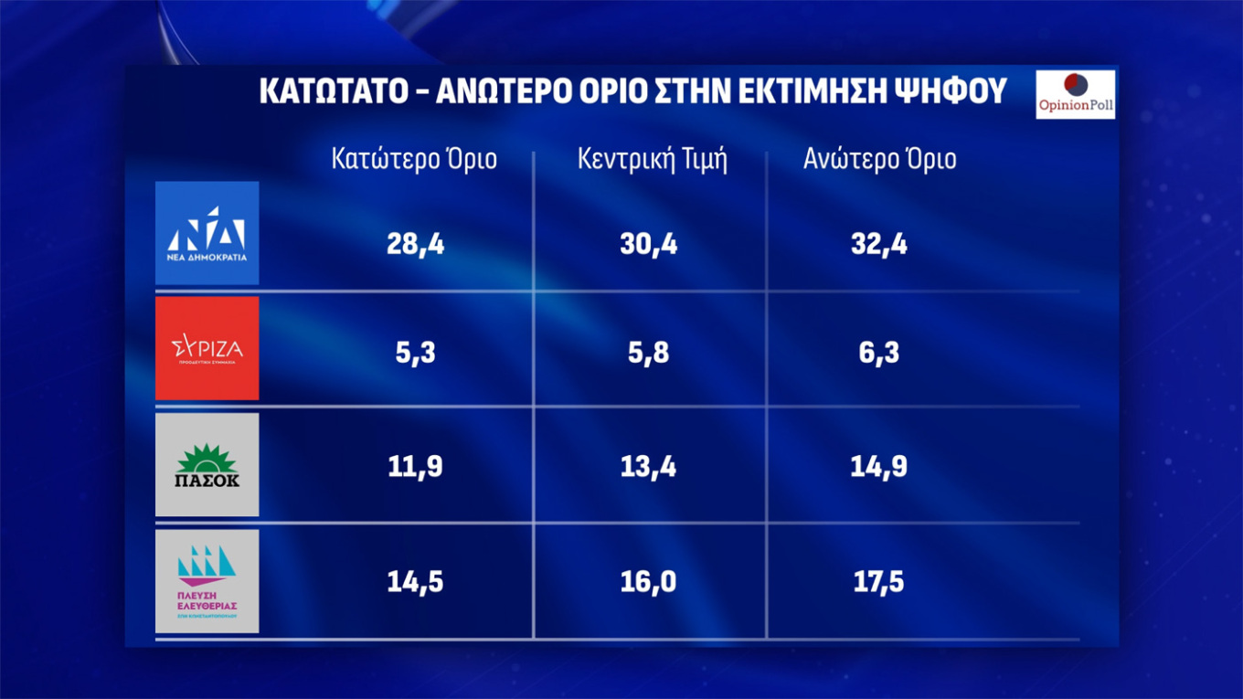 action24-statistics-15