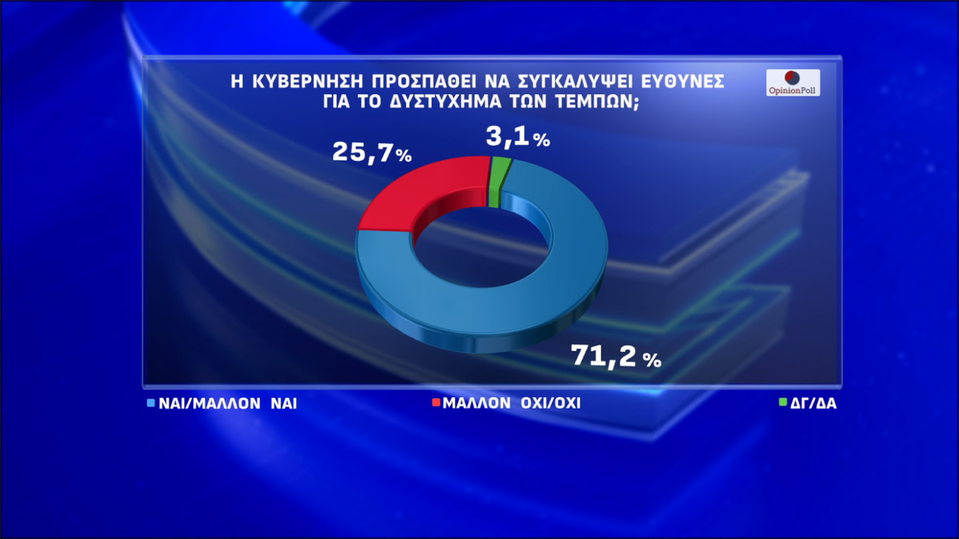 action24-statistics-4