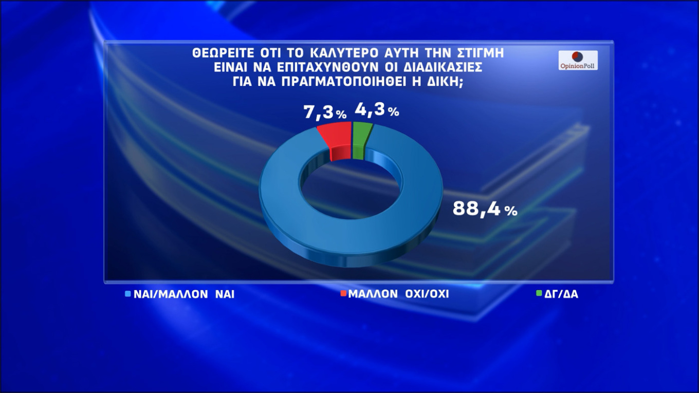 action24-statistics-9